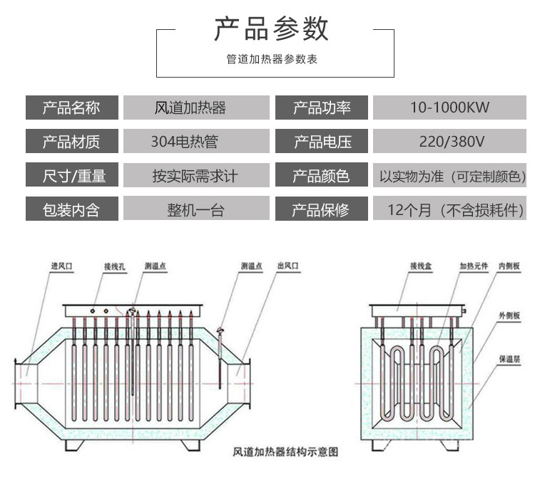 6 产品参数-2风道.jpg